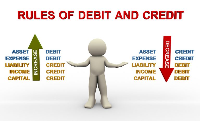 Debit And Credit Chart